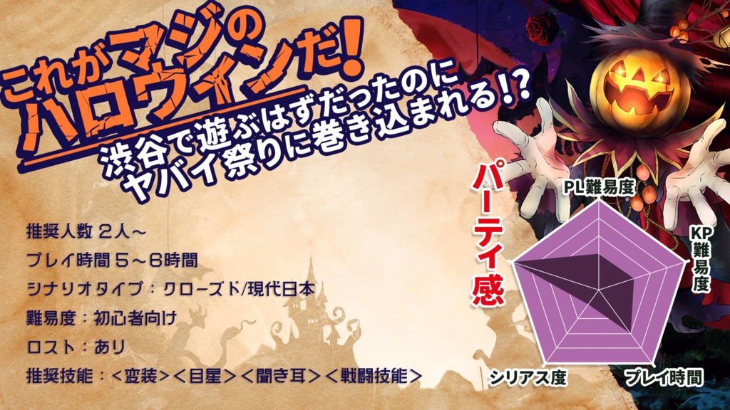 【CoCシナリオ集】「春夏秋冬トラベルセット」PDF版 SPLL:E195166