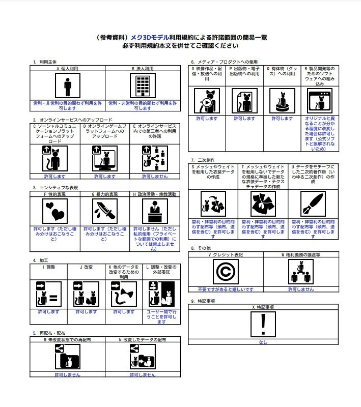 オリジナル3Dモデル メク