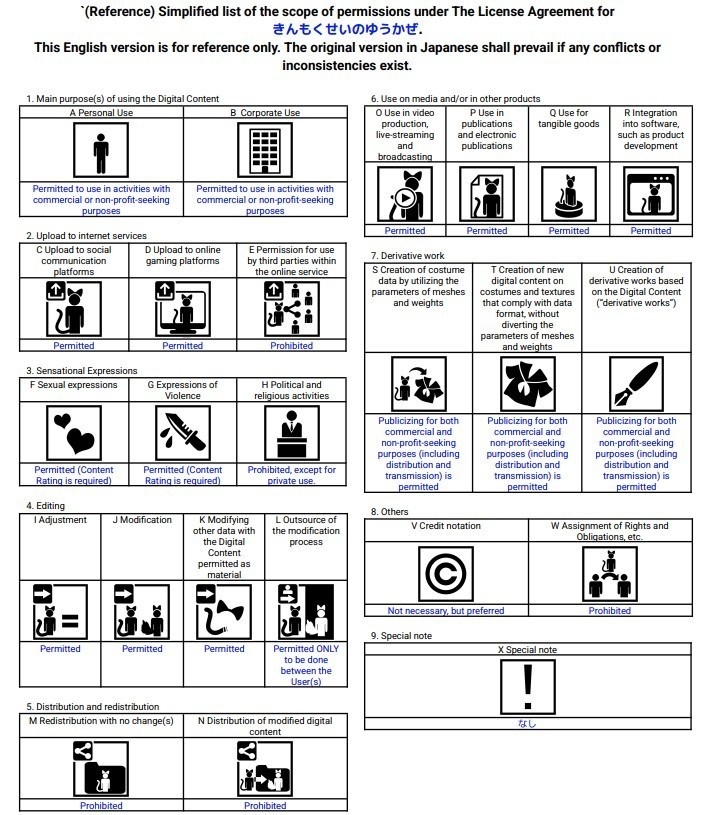 オリジナル3Dモデル レド