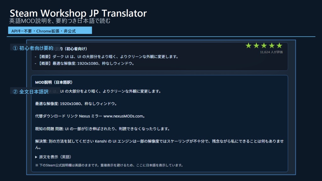 Steam Workshop JP Translator MOD説明を日本語で読む|Chrome拡張(要約つき)