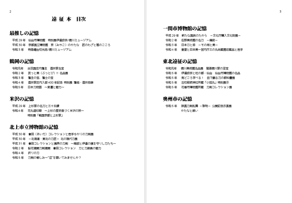 【刀剣旅の日記】遠征本