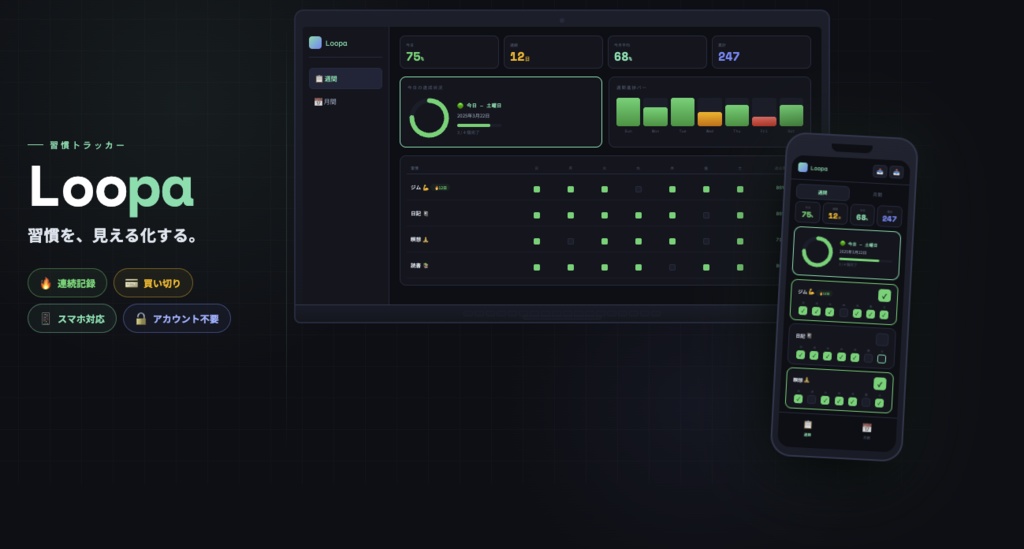 Loopa｜習慣トラッカー — チェックするたびグラフが動く。だから続く。