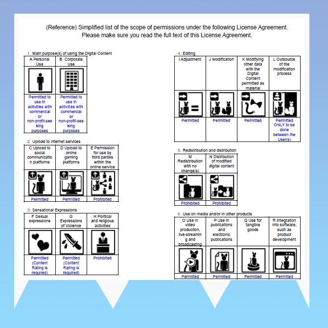 【正式版】新撰組和服- Shinsengumi Kimono -【VRoid】