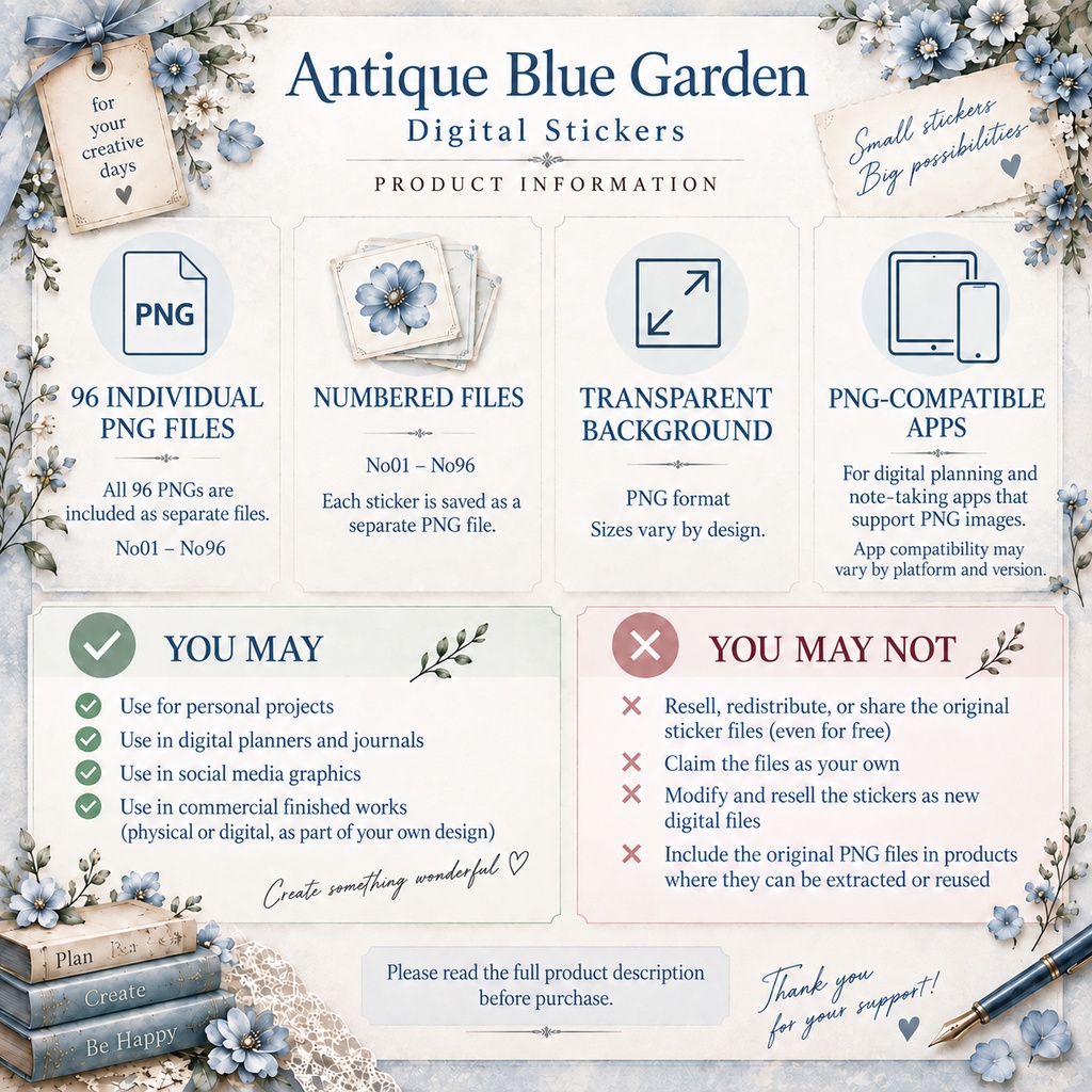 Antique Blue Garden|水彩ボタニカル&アンティーク デジタルプランナーステッカー96点【背景透過PNG】