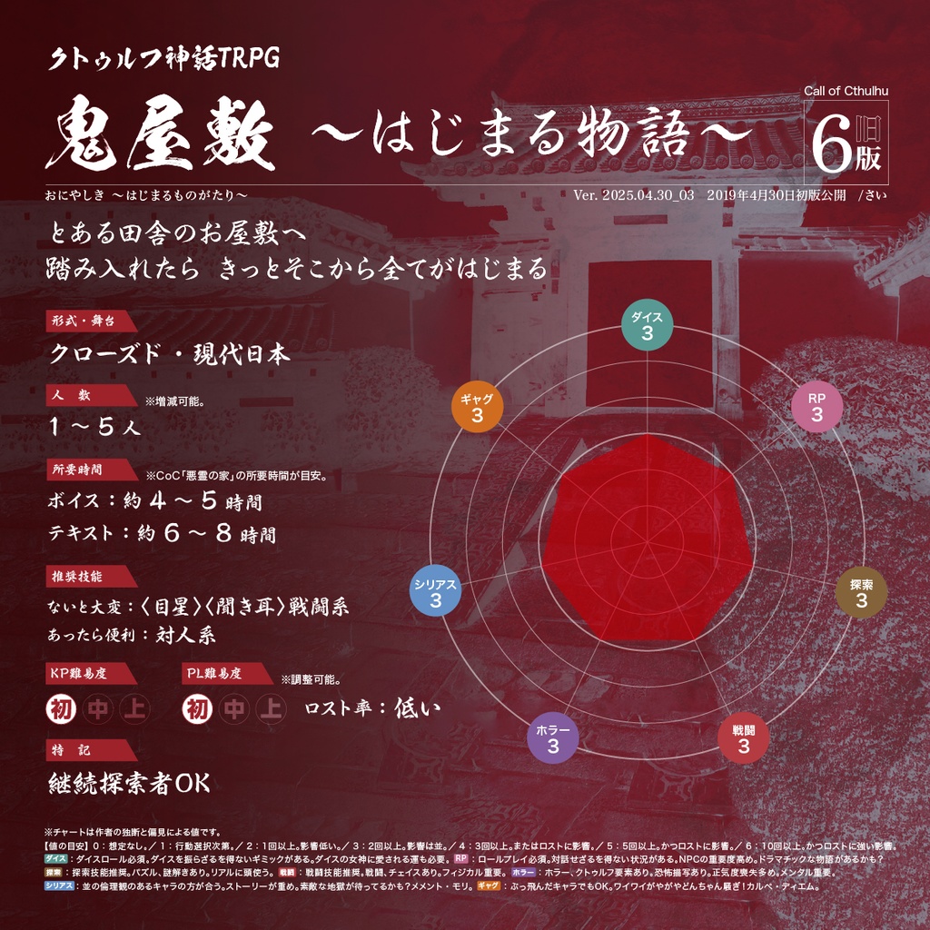 クトゥルフ神話TRPG 鬼屋敷 〜はじまる物語〜 6版/旧版 SPLL:E192473