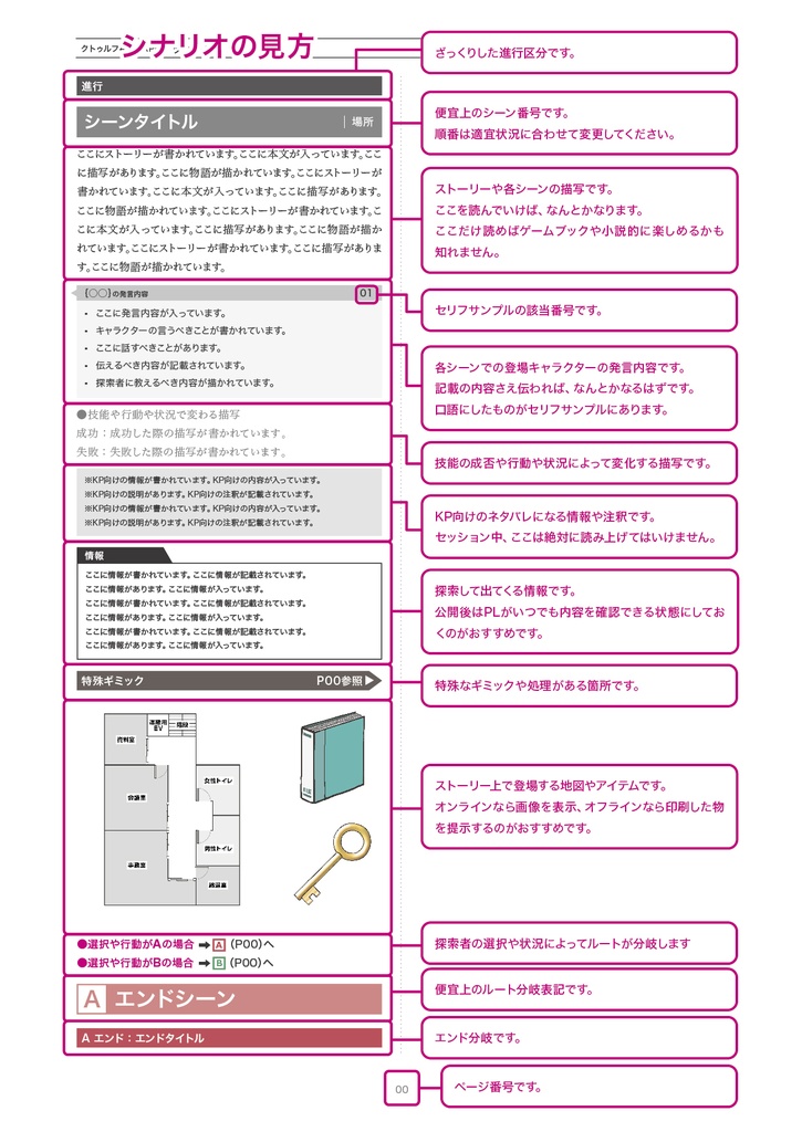 クトゥルフ神話TRPG 鬼屋敷 〜はじまる物語〜 6版/旧版 SPLL:E192473
