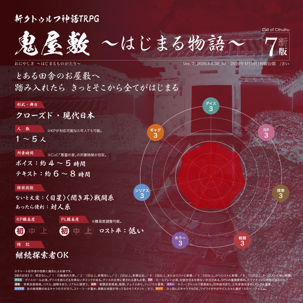 クトゥルフ神話TRPG 鬼屋敷 〜はじまる物語〜 SPLL:E192473