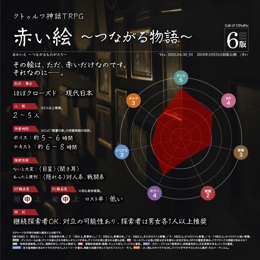 クトゥルフ神話TRPG 赤い絵 〜つながる物語〜 6版/旧版 SPLL:E192474