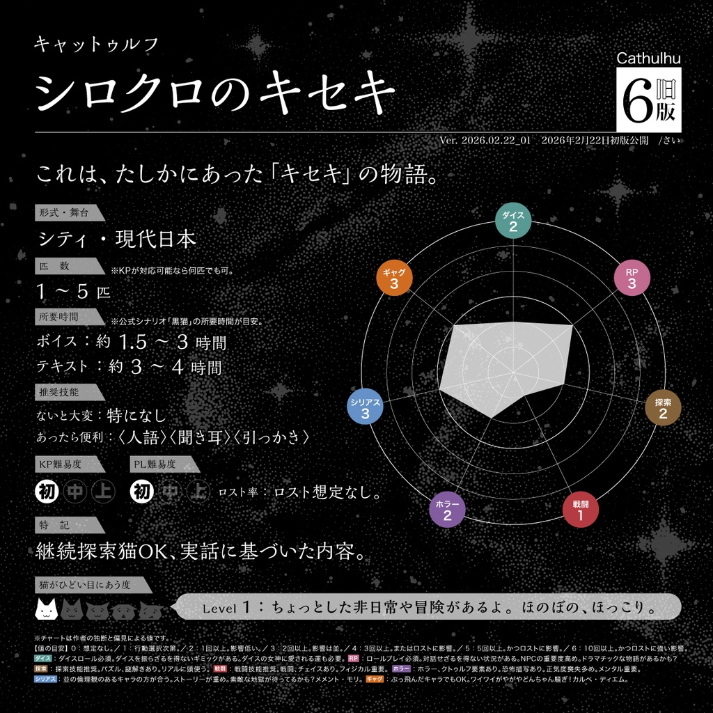 キャットルフ シロクロのキセキ 6版/旧版 SPLL:E189493