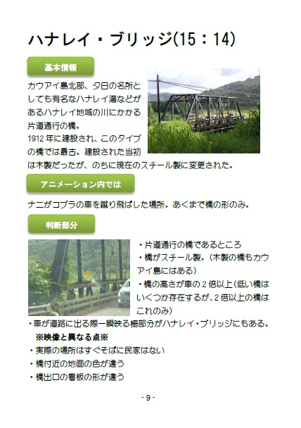 リロ・アンド・スティッチ 聖地巡礼本 vol.1