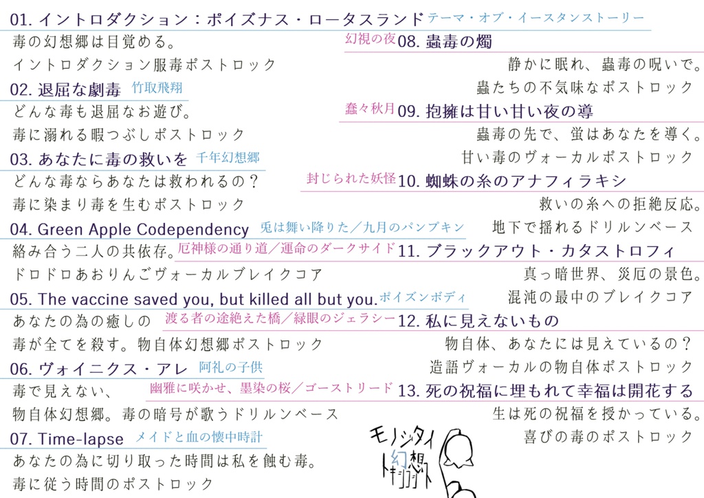 モノジタイ幻想トキシコシス