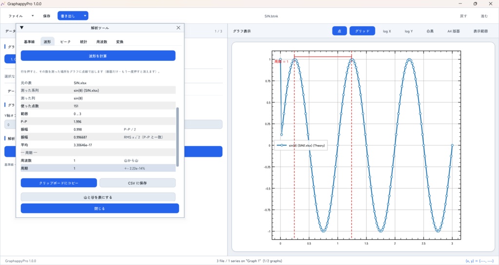 Graphappy Entry 及び Pro (モニター募集中)