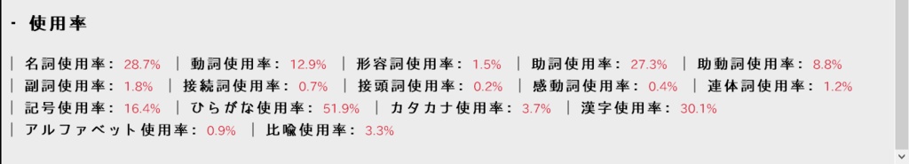 資料・文章作成支援ツール 【Effective_Writing】