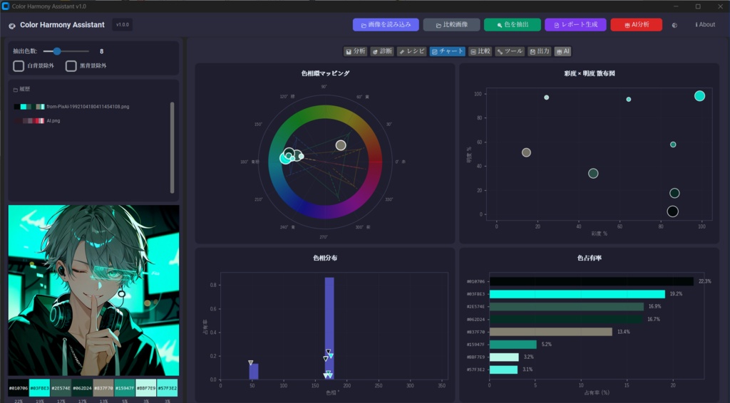 「あの人の色味」を科学的にぜんぶ数値化するツール