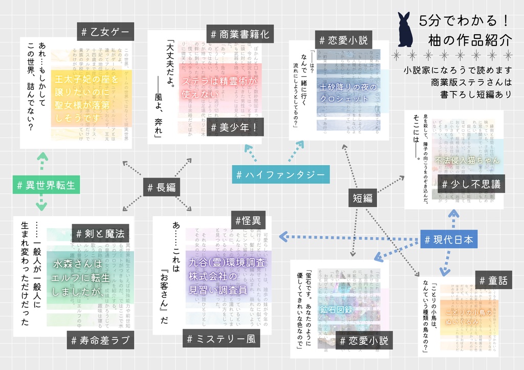 柚ペーパー