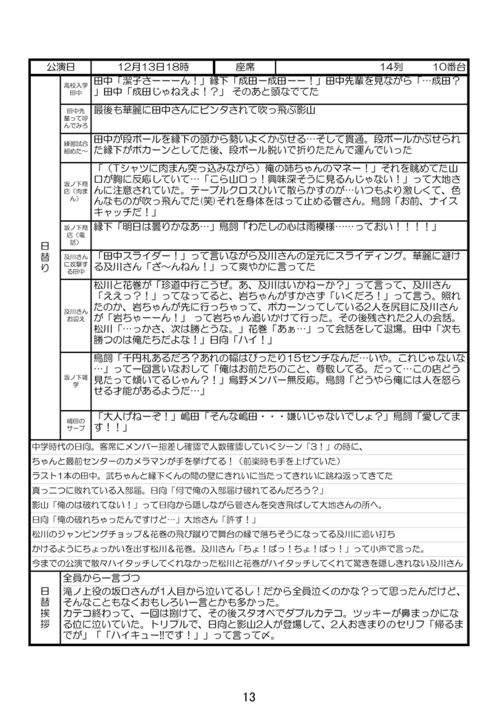 ハイステレポ本（初演）