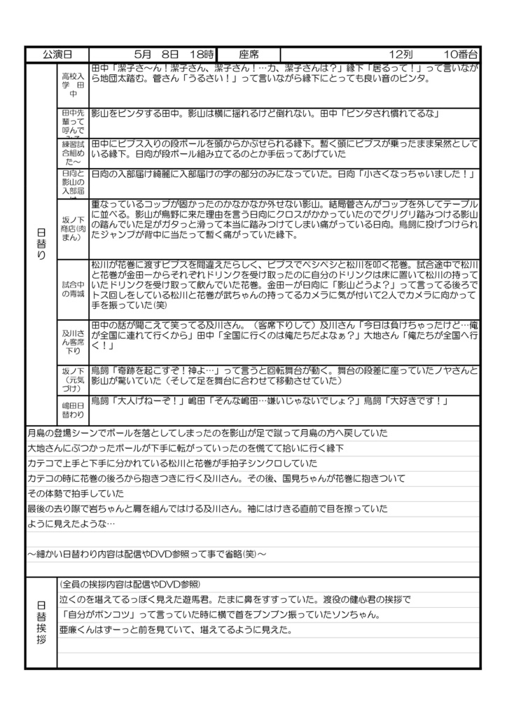 ハイステレポ本 頂の景色 Soutanet Booth