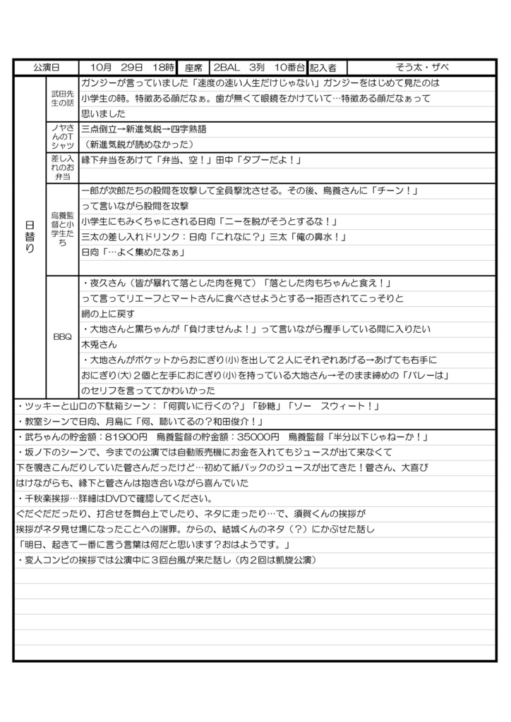 ハイステレポ本（進化の夏）