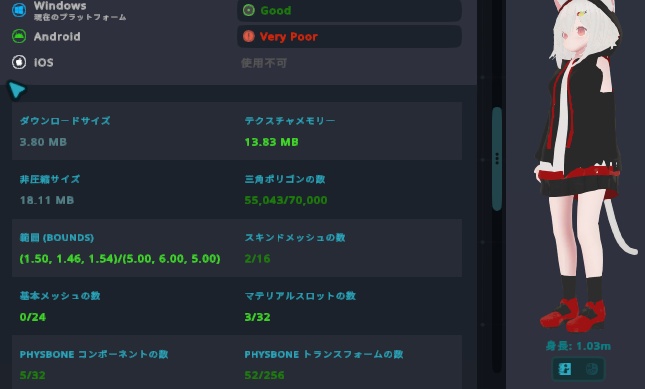 フェリス用お手軽改変キット(手間省き用)