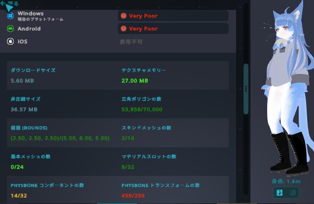 おまねこ用お手軽改変セット(手間省き用)
