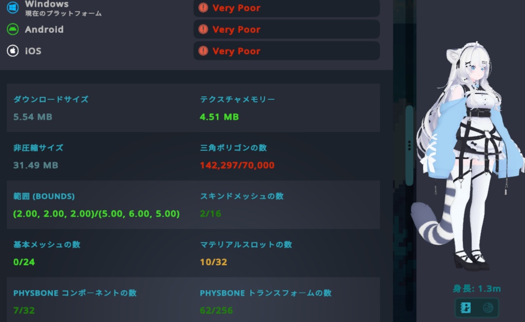 MizukiをMobile対応させたりできる軽量化のやつ
