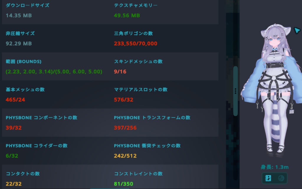 MizukiをMobile対応させたりできる軽量化のやつ