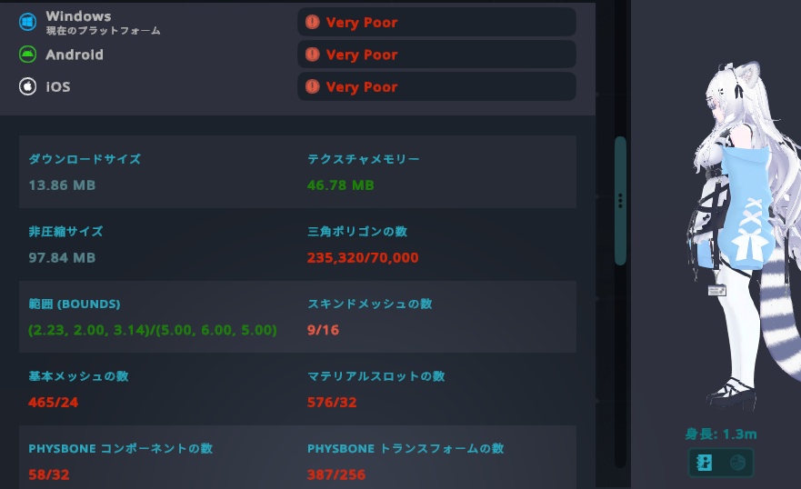 MizukiをMobile対応させたりできる軽量化のやつ