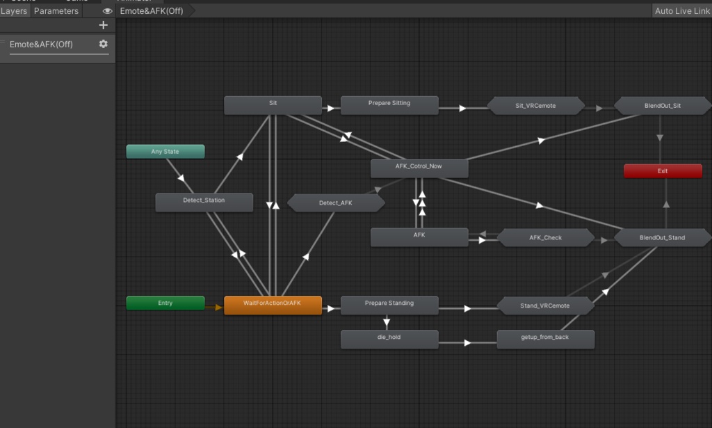 AnimatorAssetByKushyameln01