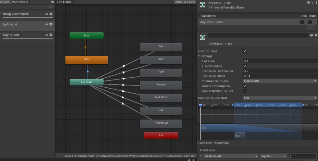 AnimatorAssetByKushyameln01