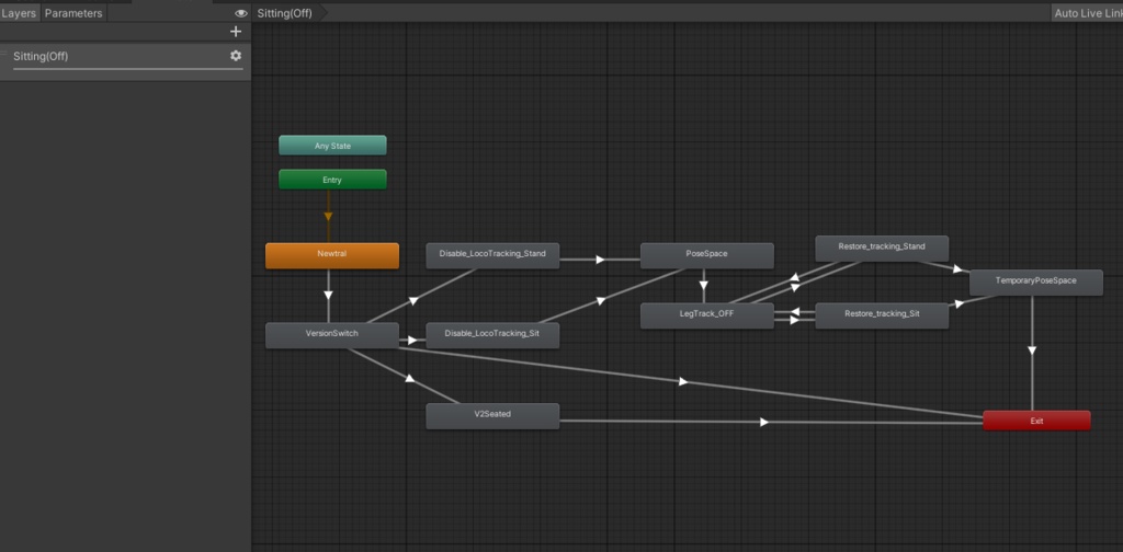 AnimatorAssetByKushyameln01