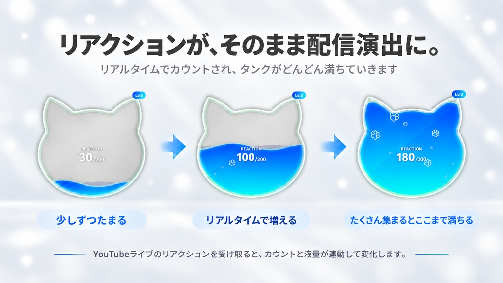 リアクションタンク|YouTubeリアクションを配信画面に表示【OBS対応】