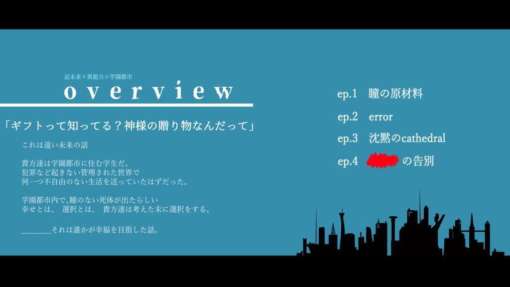【COC】それは誰かの幸福論。【秘匿4PL】SPLL:E109461