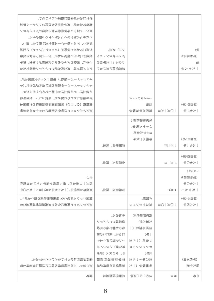 金色のコルダ『星奏学院史』(資料本・年表)