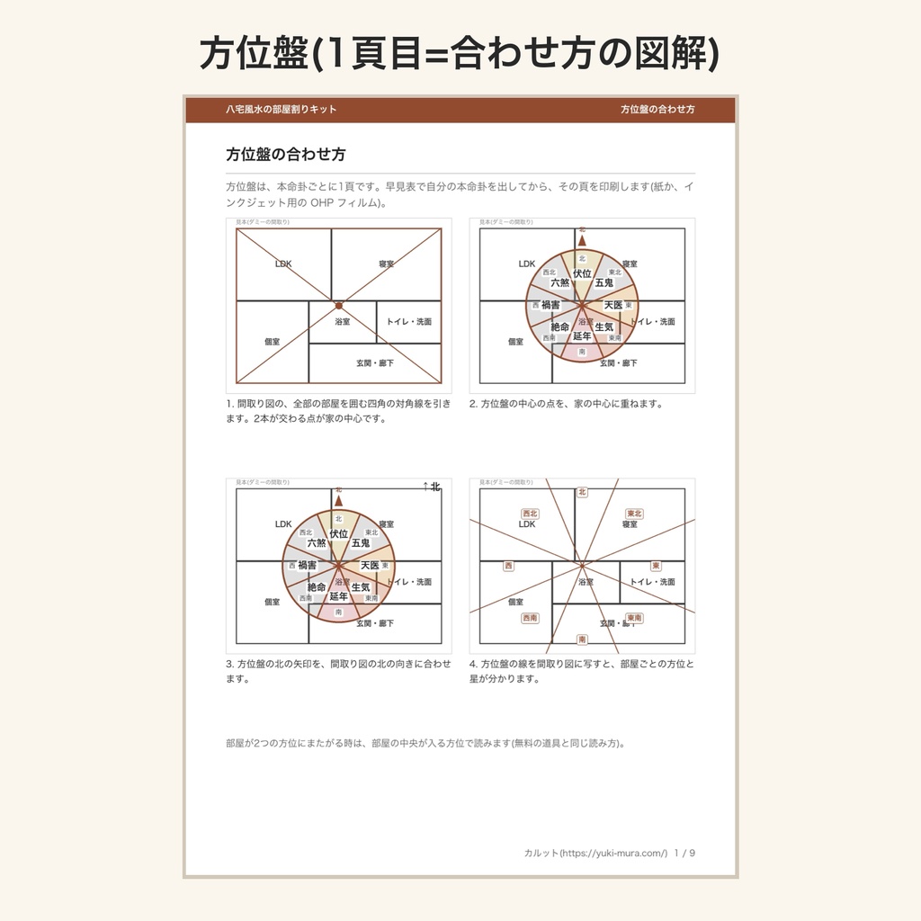 八宅風水の部屋割りキット|間取り図に重ねる方位盤・早見表・記入シート(PDF)(絵は AI 生成)