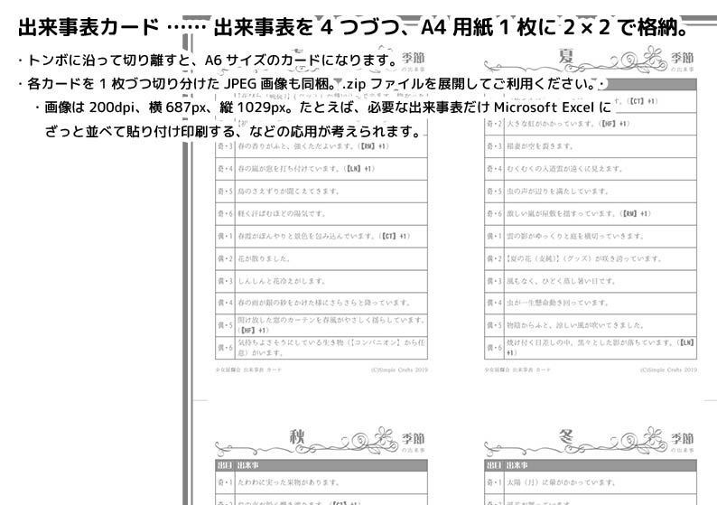 少女展爛会 セッション支援パッケージ(三訂版対応)