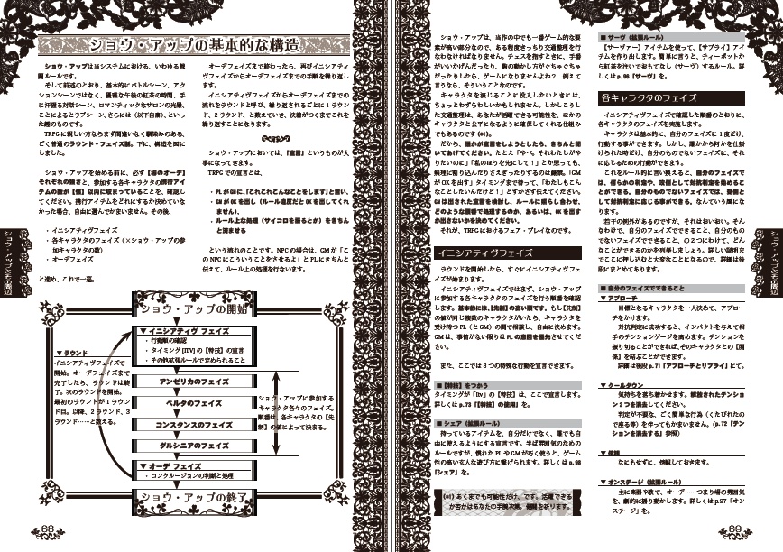 少女展爛会TRPGルールブック 2版DL