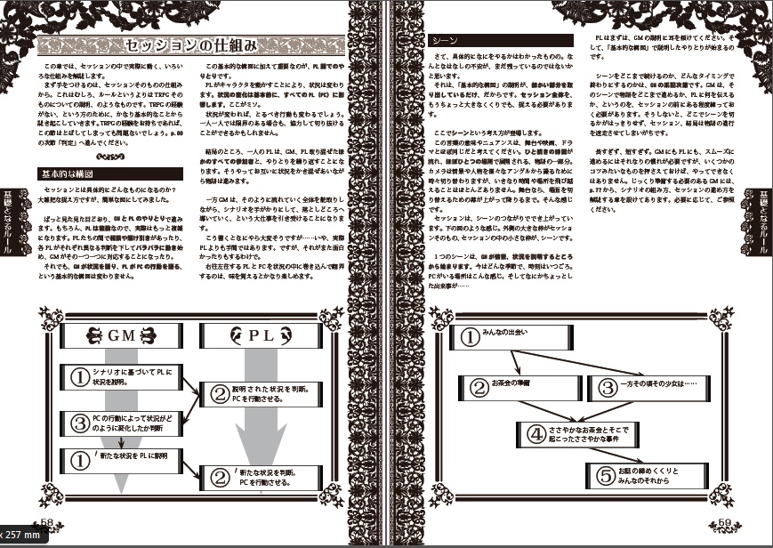 少女展爛会TRPGルールブック 2版DL