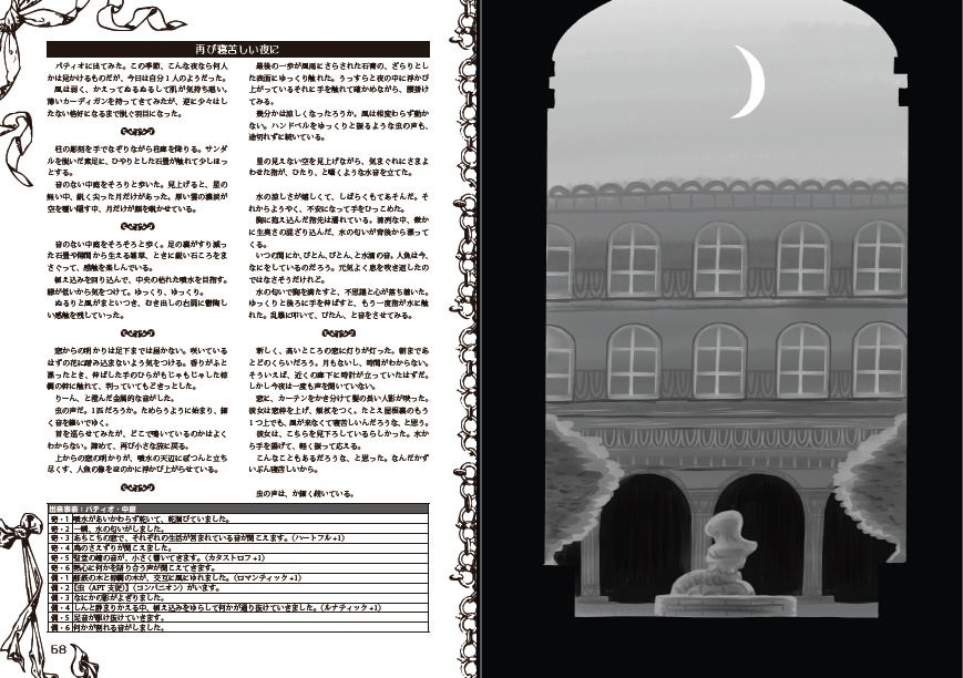 プラタナス館断章 - 少女展爛会二版サプリメント