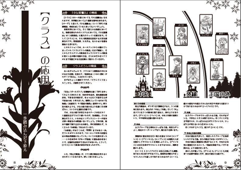 おもいでレシピ2 - 少女展爛会二版サプリメント