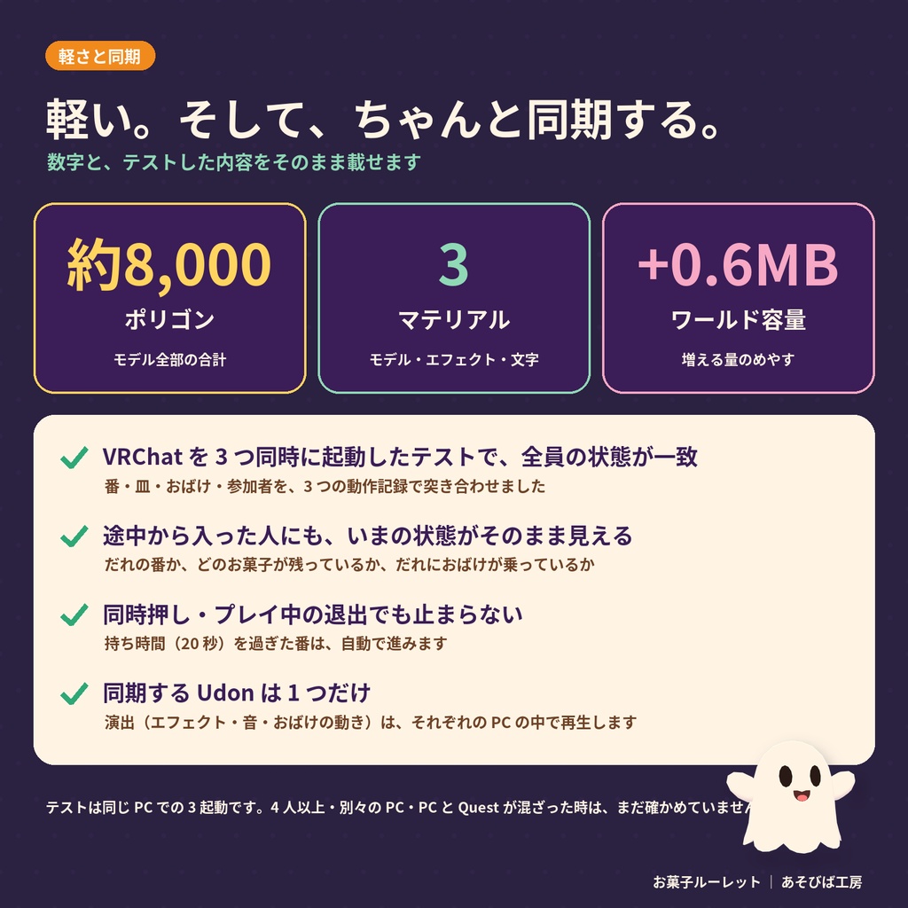 【VRChat ワールド用ギミック】お菓子ルーレット|ハズレを引くと、おばけが頭に乗る・2〜8人・Quest 3 動作確認
