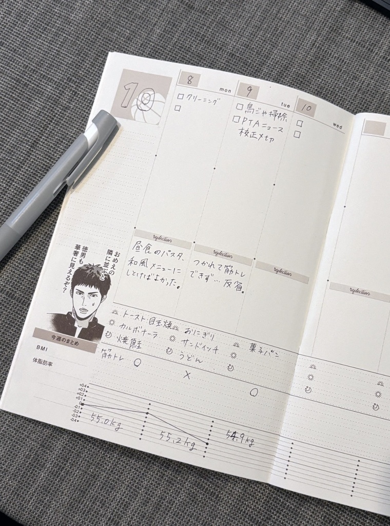 SDキャラが煽ったり励ましたりする体重管理手帳(フリーウィークリー)