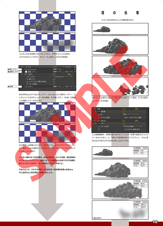 3DCGセル調エヘクト読本ver1.0