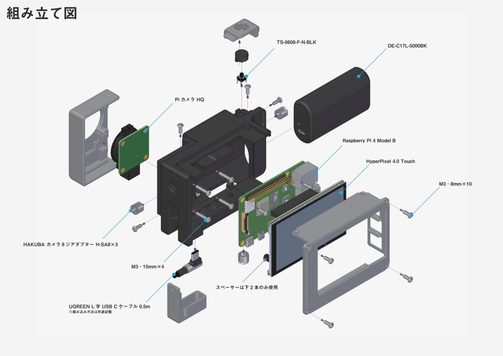 Raspberry Pi High Quality Cameraをコンデジ風にするもの