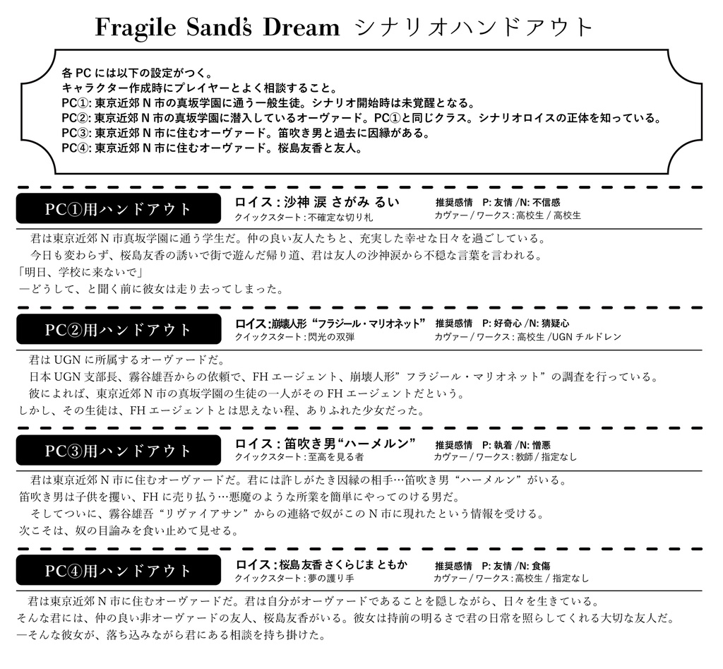 【書籍版】ダブルクロスthe 3rd edition非公式同人シナリオ集「レッドペイン」