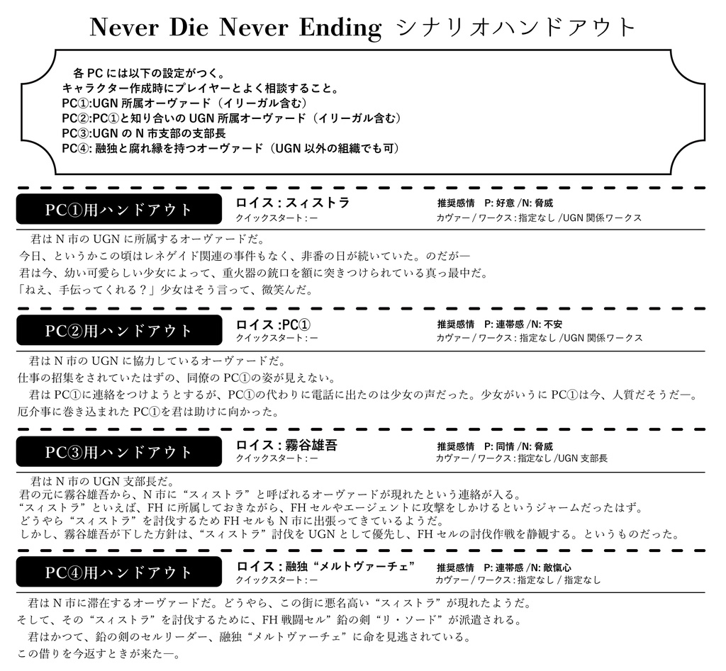 【書籍版】ダブルクロスthe 3rd edition非公式同人シナリオ集「レッドペイン」