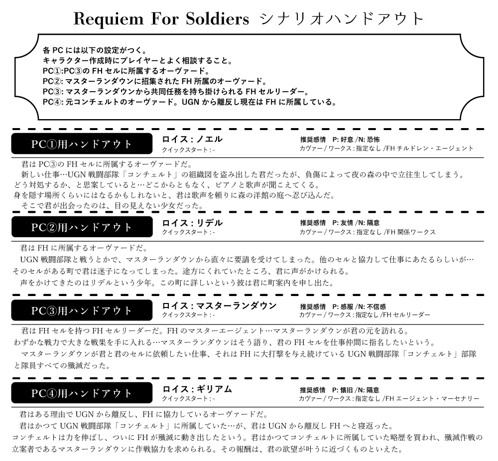 【書籍版】ダブルクロスthe 3rd edition非公式FHシナリオ集「ミーツブルー」