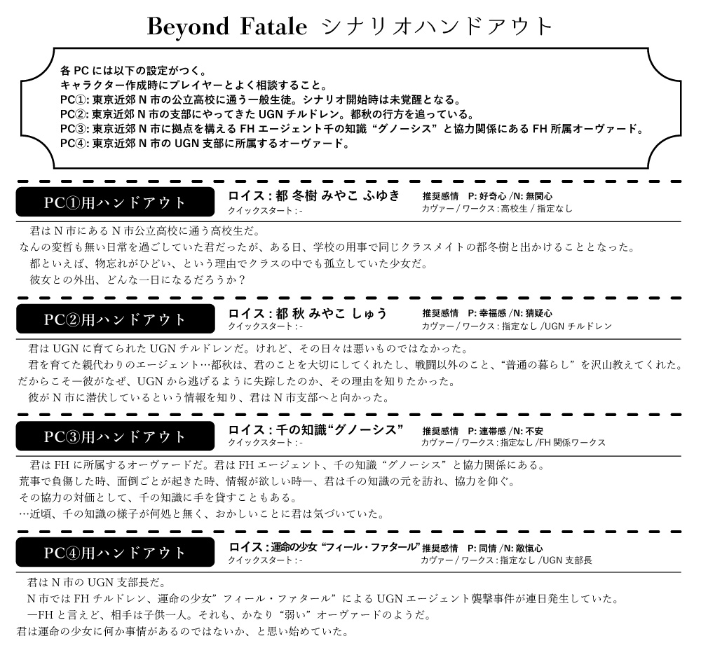 【書籍版】ダブルクロスthe 3rd edition非公式FHシナリオ集「ミーツブルー」