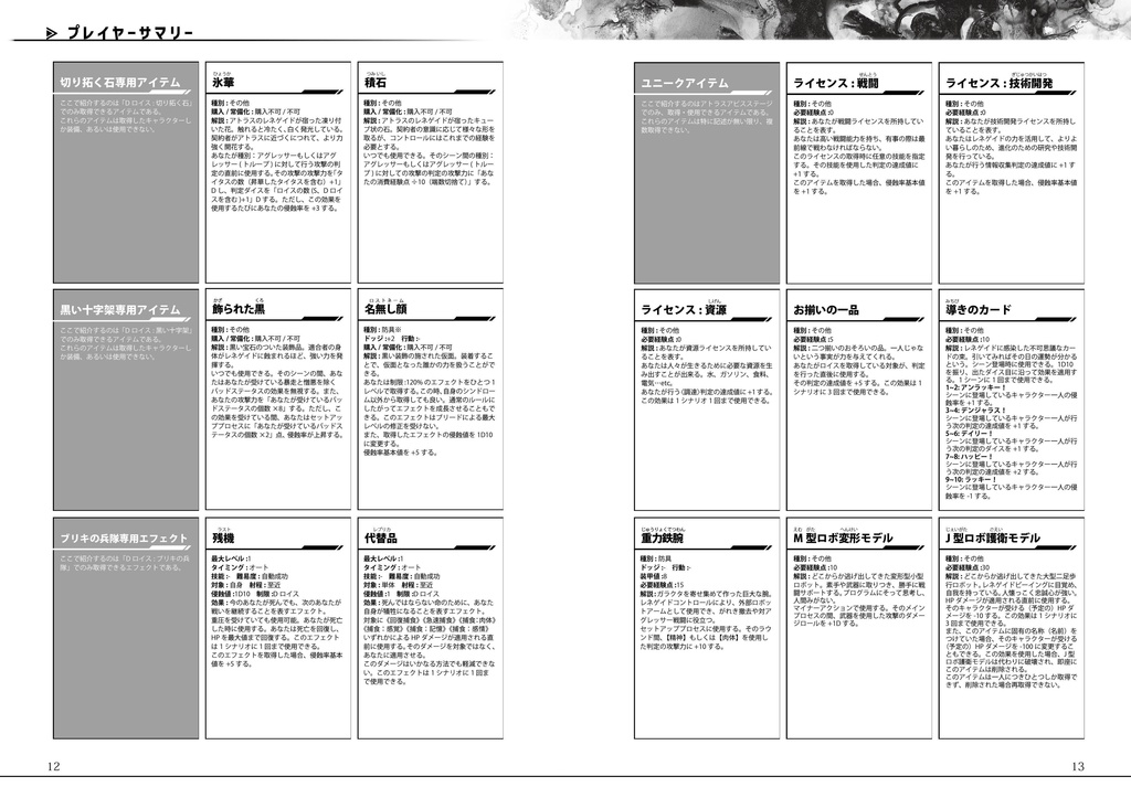 アトラスアビスプレイヤーハンドブック