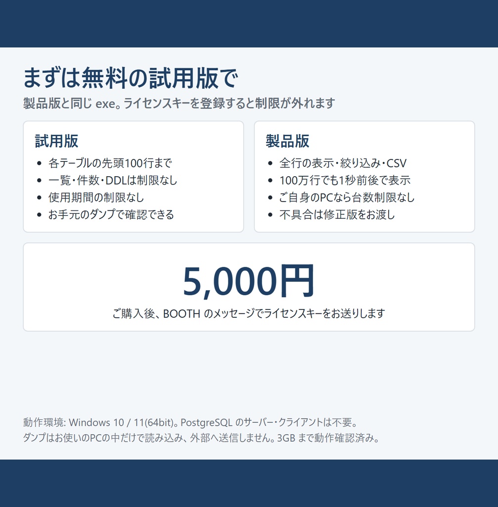 PgDumpNavi|PostgreSQL のダンプを復元せずに開く Windows ソフト(試用版あり)