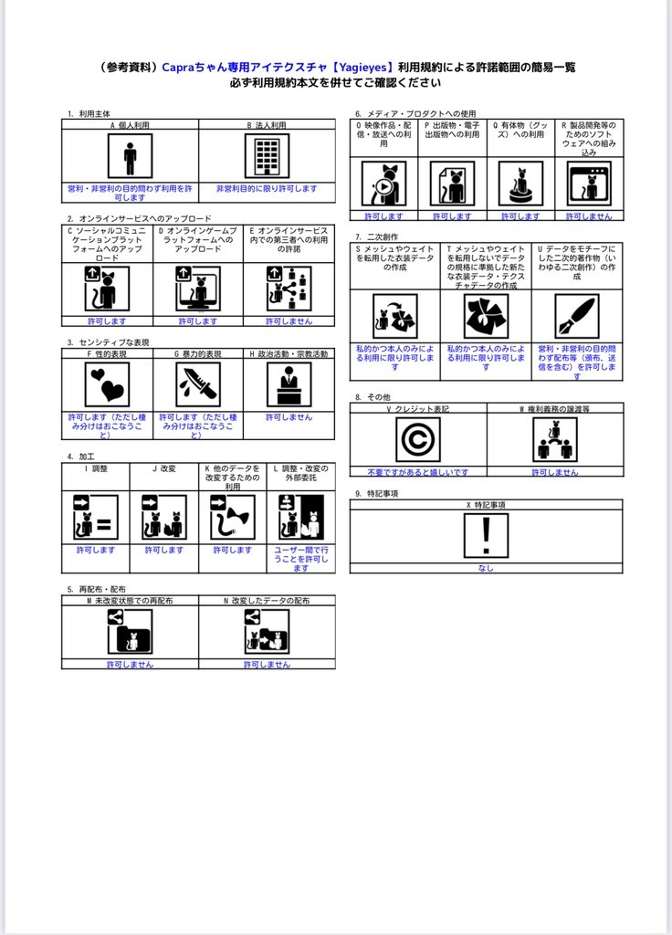 【Capra対応】アイテクスチャ Yagieyes